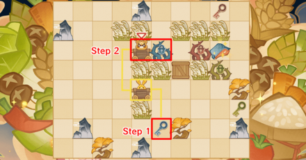 Genshin - Paper Shadow Stage 9 - Step 1 and 2