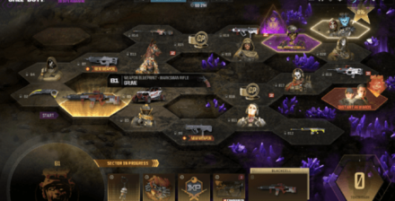 Season 2 Classified Sector