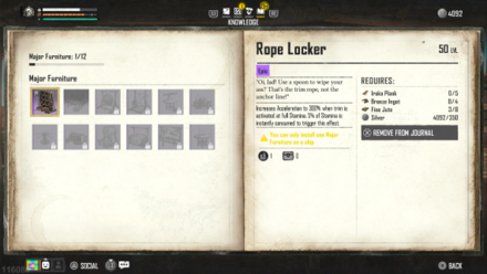 Skull and Bones Furniture