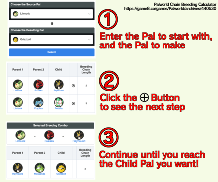 Palworld Chain Breeding Calculator Explanation.png