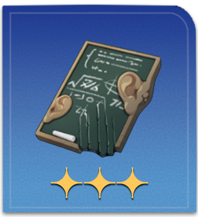 The Sound and the Fury Item