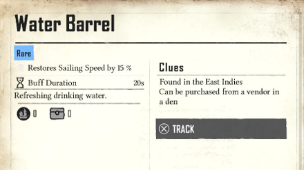 Skull and Bones Water Barrel Rarity