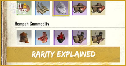 Skull and Bones Rarity Explained
