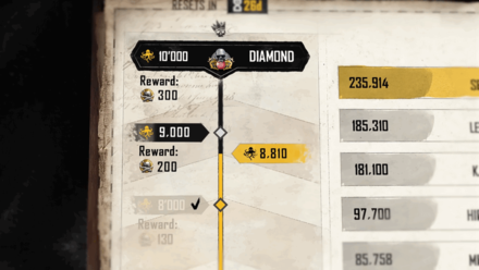 Skull and Bones - Rise Up the Leaderboards