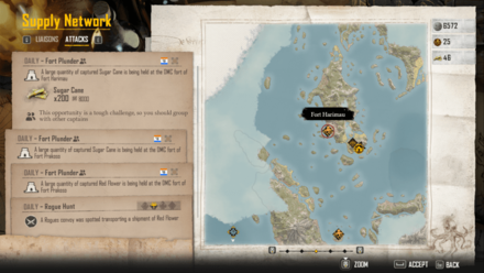 Skull and Bones - Supply Network Attacks