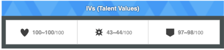 IV (Talent Value) Field - Palworld IV Calculator