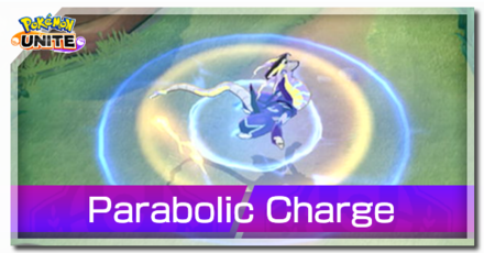 Pokemon UNITE - Parabolic Charge (Miraidon) Banner.png
