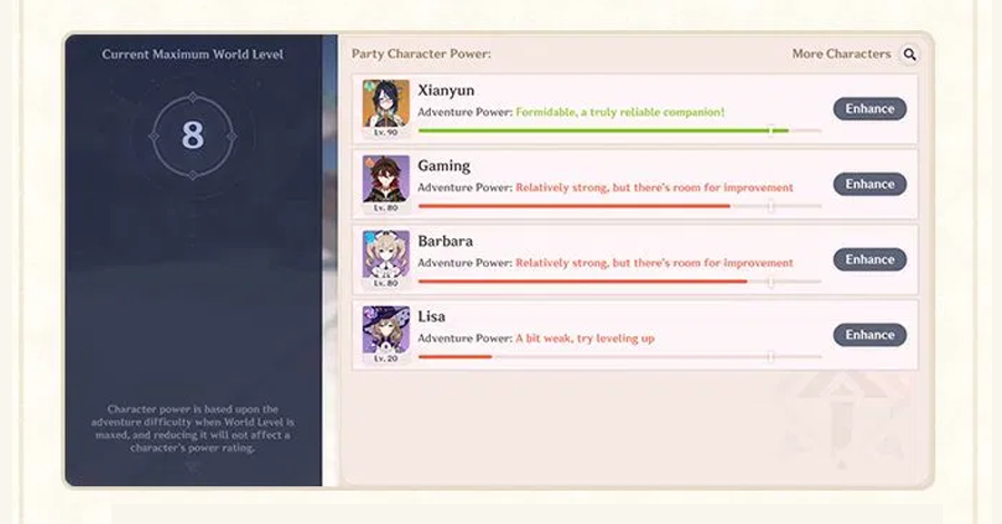 Genshin Impact What is the Training Guide - Helps Travelers Build Characters