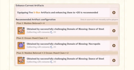 Genshin Impact What is the Training Guide - Select Which Aspect to Improve - Artifacts