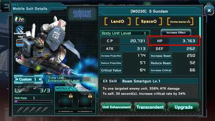 HP - Gundam UC Engage