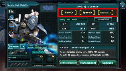 Terrain Capability - Gundam UC Engage