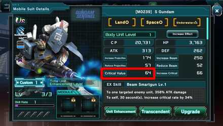 Critical Value - Gundam UC Engage