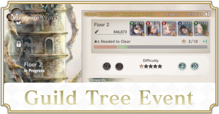 Guild Tree Event banner