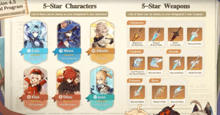 Genshin Impact Version 4.5 Chronicled Wish.png