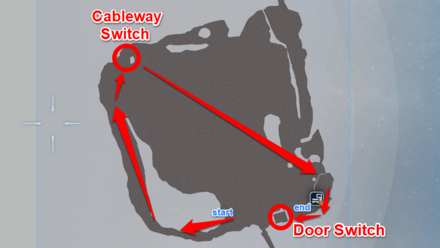 Path to Unlocking Door