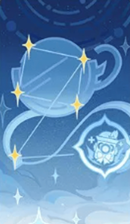 Genshin - A Summation of Interest Card