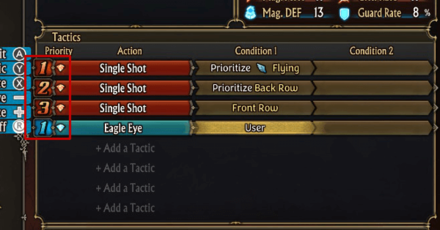 Unicorn Overlord - Priority List