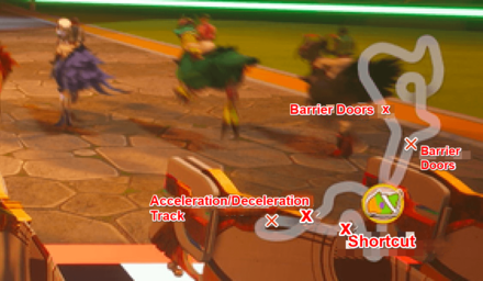 FF7 Rebirth - Gold Cup or Bust Map 3