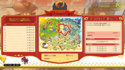 FF7 Rebirth - Gold Cup or Bust Gold Rank