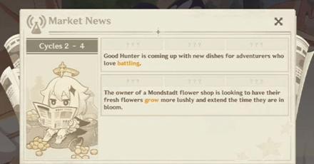 Genshin - Alchemical Ascension - Market News