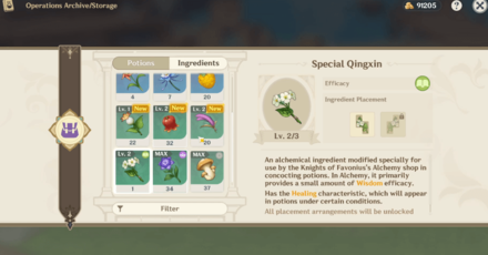 Genshin - Alchemical Ascension - Ingredient Levels