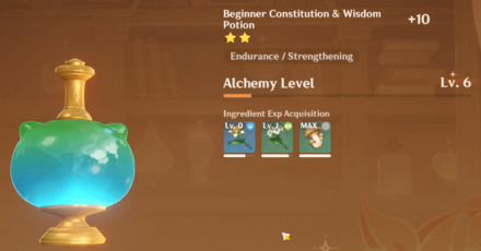 Genshin - Alchemical Ascension - Alchemy Level