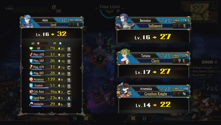 Unicorn Overlord - EXP Results