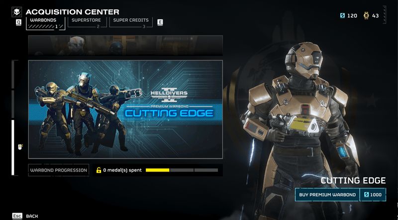 Cutting Edge Warbond