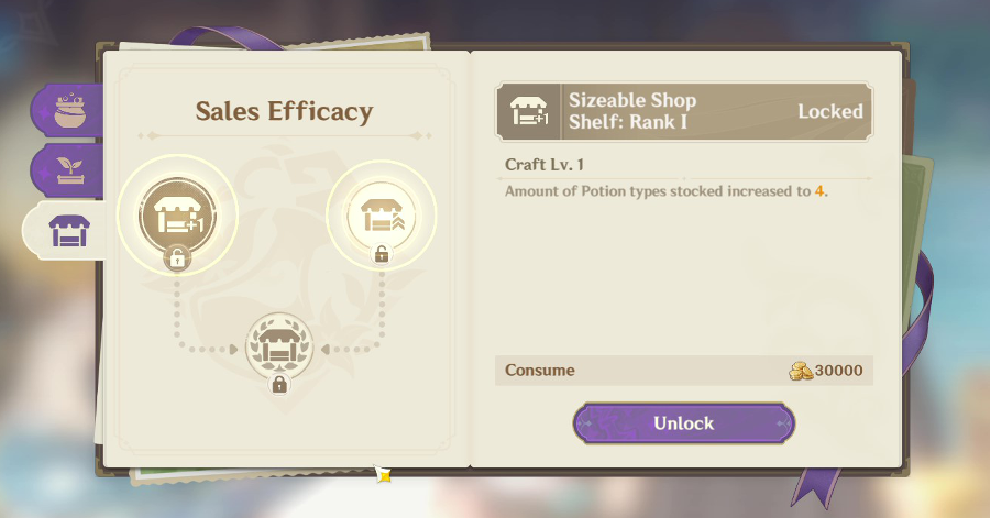 Genshin - Alchemical Ascension - Operation Bonuses and Efficacies