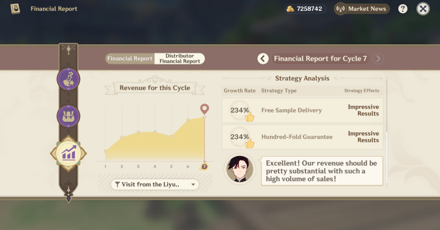 Genshin Potion Handbook - Distributors