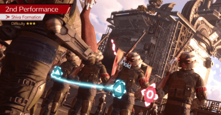 FF7 Rebirth - Junon Parade Guide - Shiva Formation