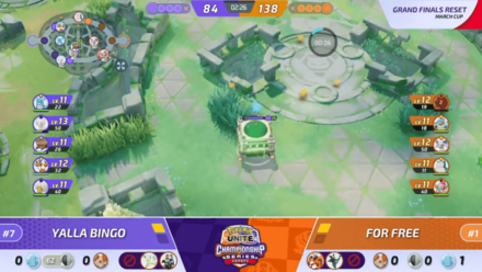 Pokemon UNITE - March Finals 2024 (EU) Crustle Meta.png