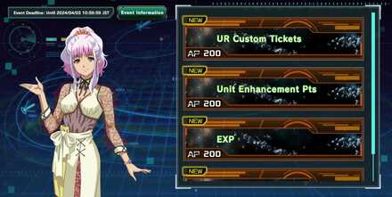 Combat Power Augmentation - Gundam UC Engage