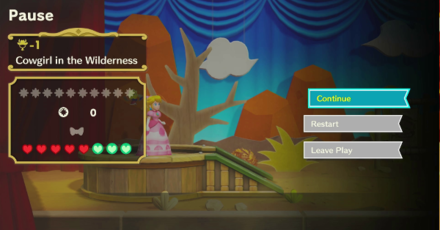 Princess Peach Showtime - Unable Change Outfits