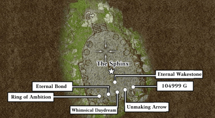 Frontier Shrine Layout