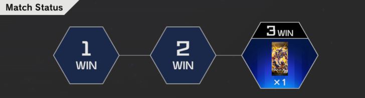 Master Duel - Rewards for Tryout Duel Nibiru