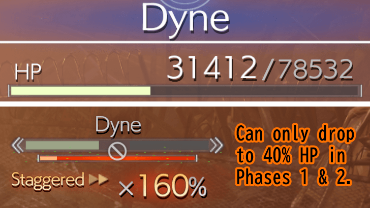 FF7 Rebirth - Dyne Damage Threshold in Phase 1 and 2