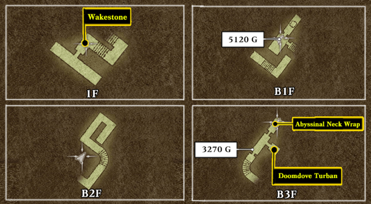 Tomb of AnRamma Layout