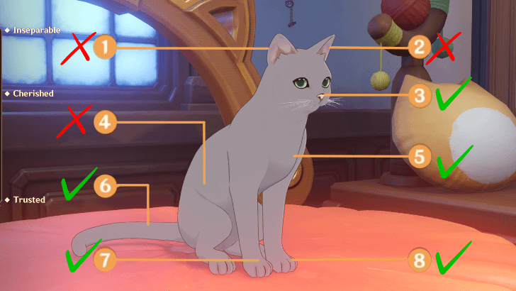 Genshin - Feline Furrdyssey Day 3 - Dustball