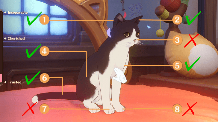 Genshin Impact - Dopey Spots