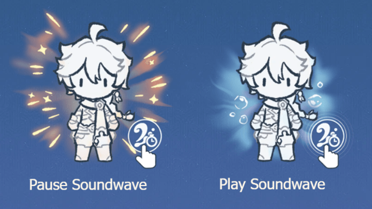 Genshin Impact What is the Might of the Ancient Symphony