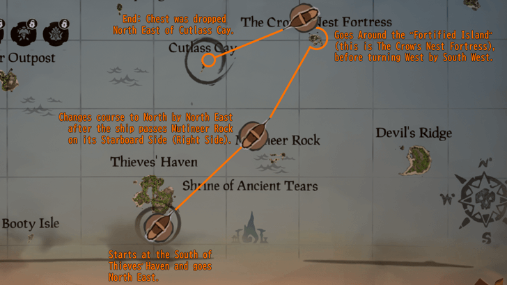 Sea of Thieves - Solving the Ancient Chest Puzzle