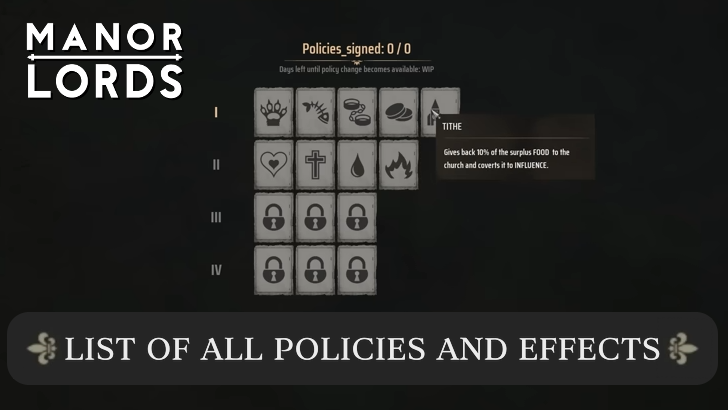 List of All Policies and Effects