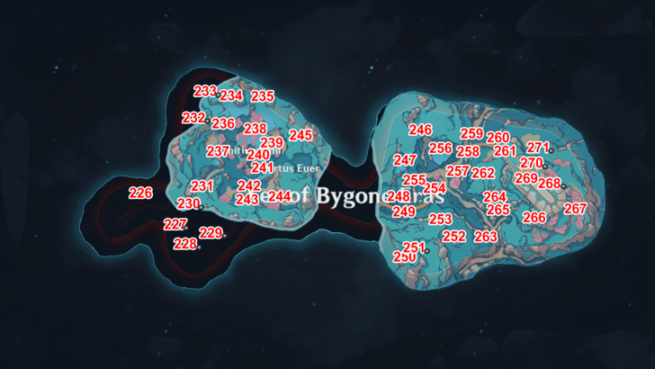 Genshin - Sea of Bygone Eras (Hydroculus)