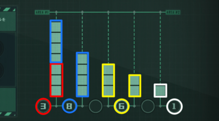 Stellar Blade - Supply Power to Each Bar