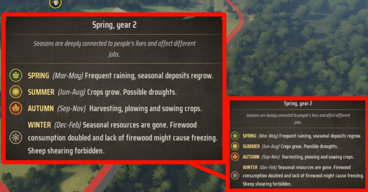 Manor Lords - All Seasons