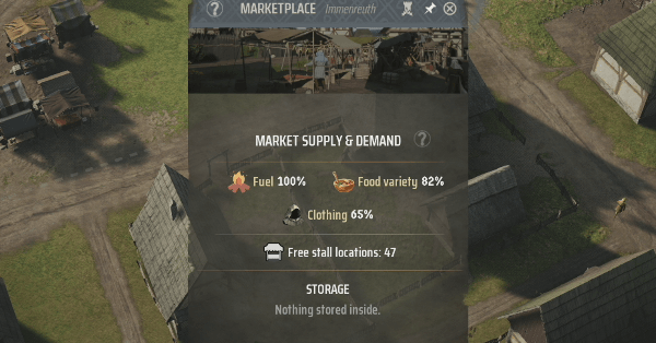 Manor Lords - Marketplace Provides Basic Needs