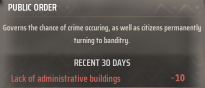 Manor Lords - How to Maintain Public Order - Administrative Buildings