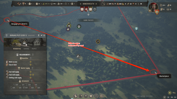 Marketplace - Range is Virtually Infinite in a Region.png