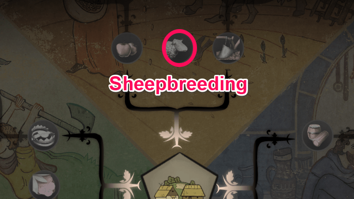 Manor Lords - Sheepbreeding Upgrade Development Skill Tree